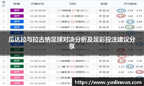 瓜达拉与拉古纳足球对决分析及足彩投注建议分享